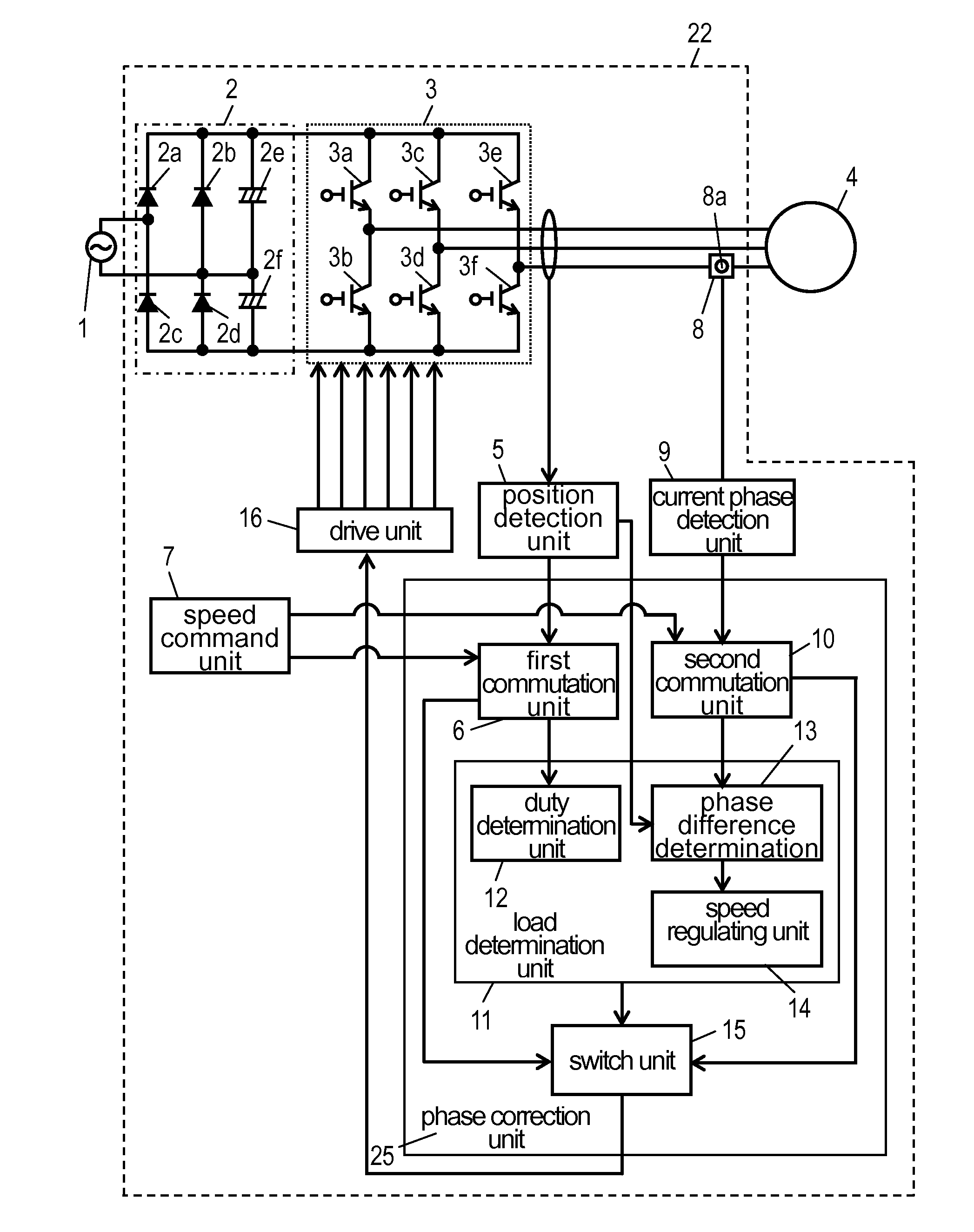 Motor drive device, and compressor and refrigerator using same