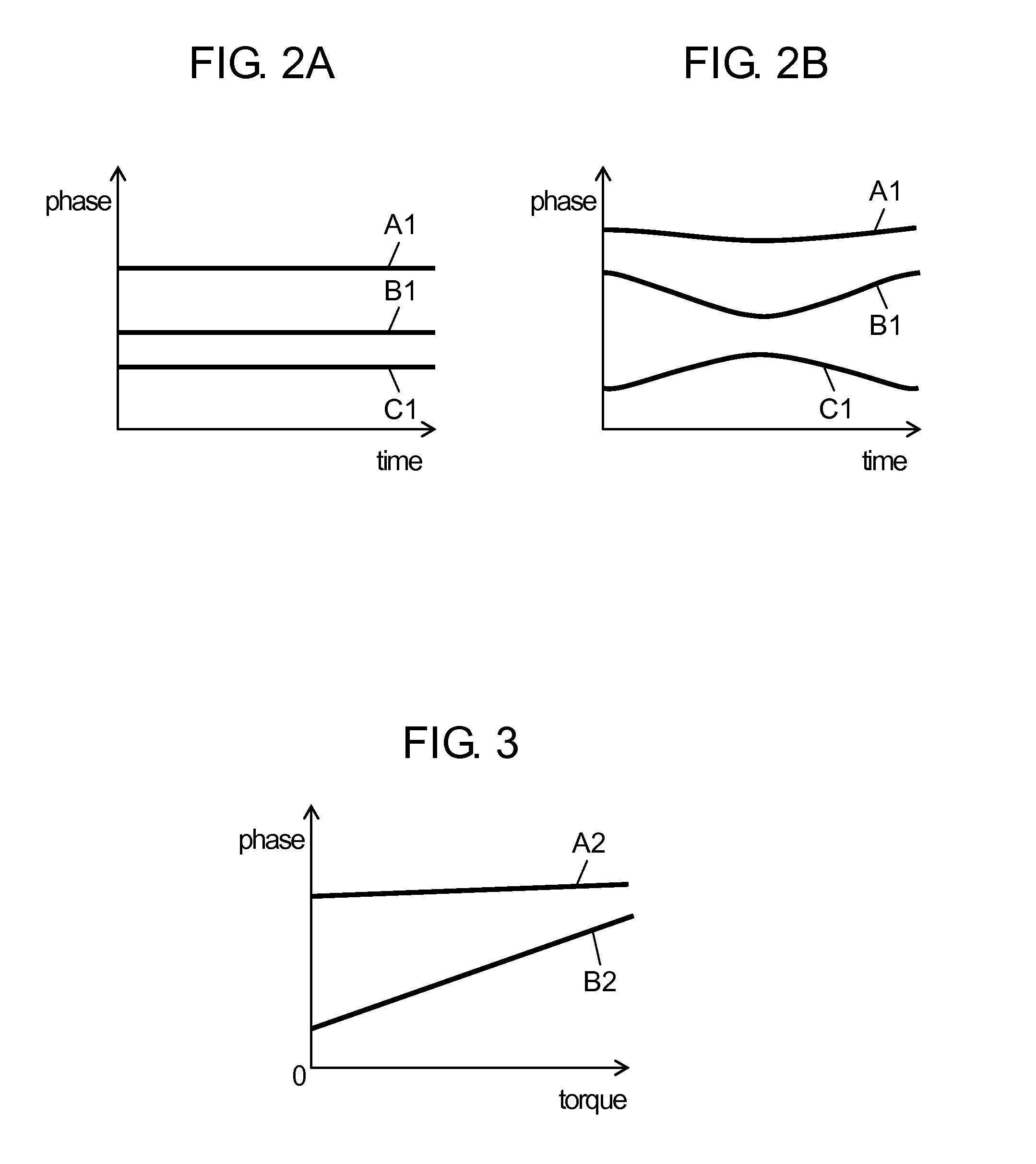 Motor drive device, and compressor and refrigerator using same