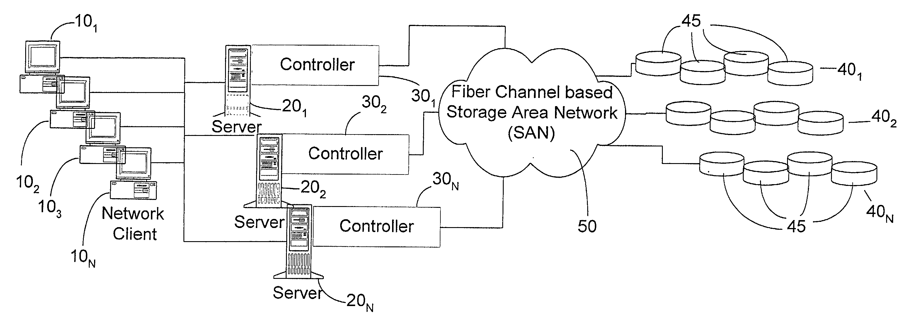 Methods and systems for implementing shared disk array management functions