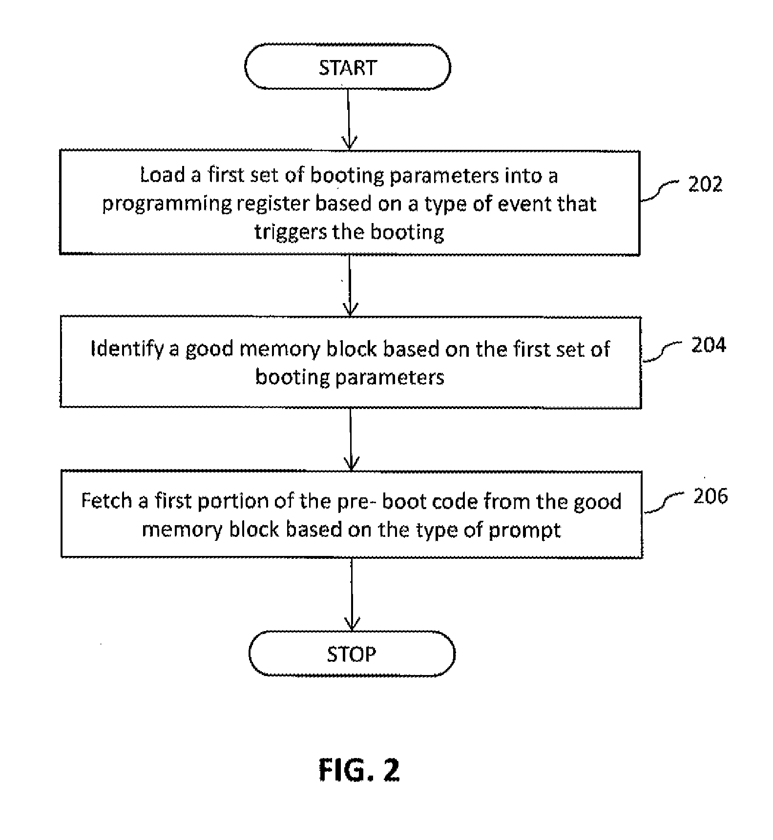 Method and system for booting electronic device from NAND flash memory