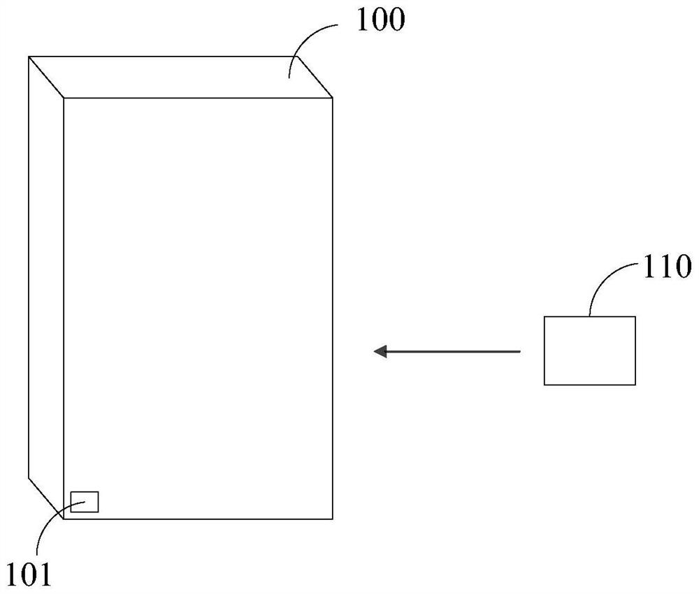 Household appliance control method, information transfer module and household appliance