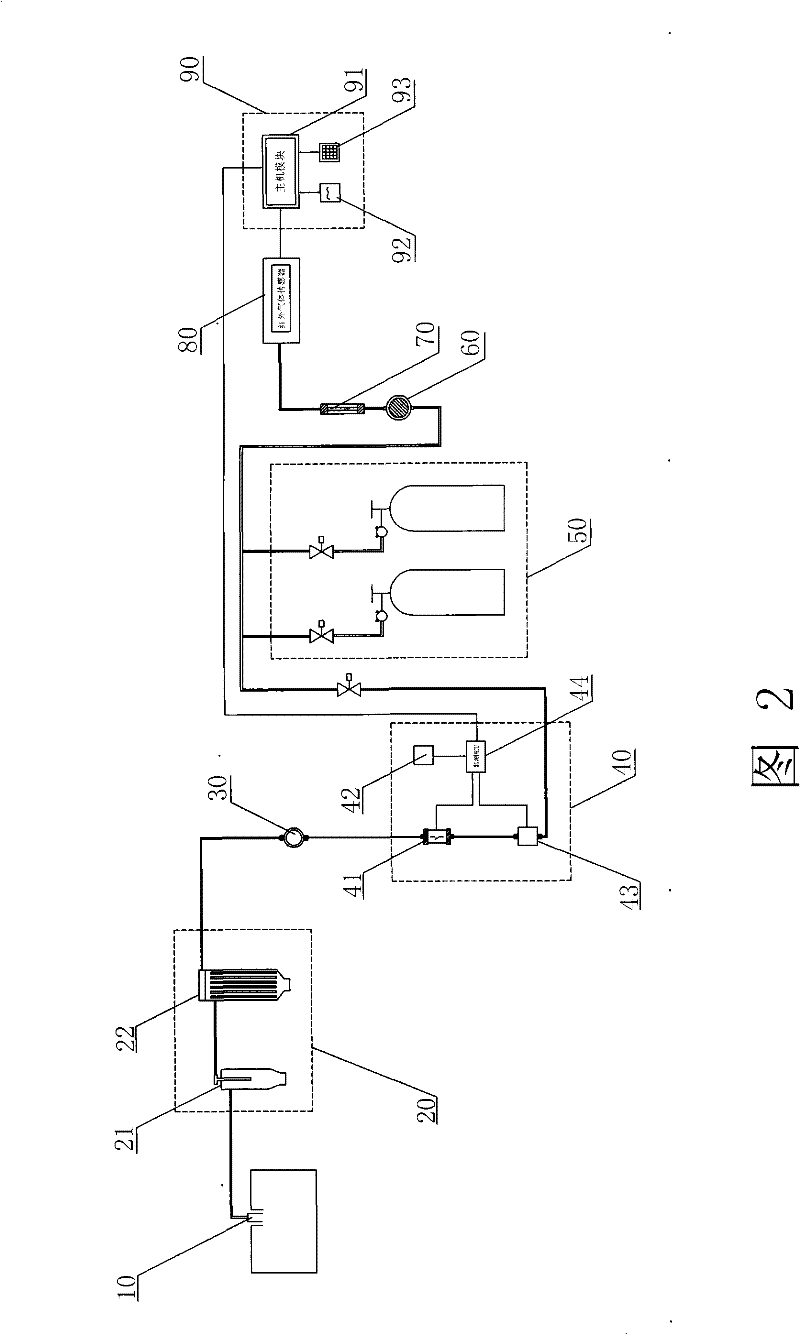 Aluminum electrolytic cell current efficiency analyzer