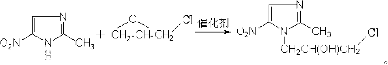 Ornidazole green synthetic method