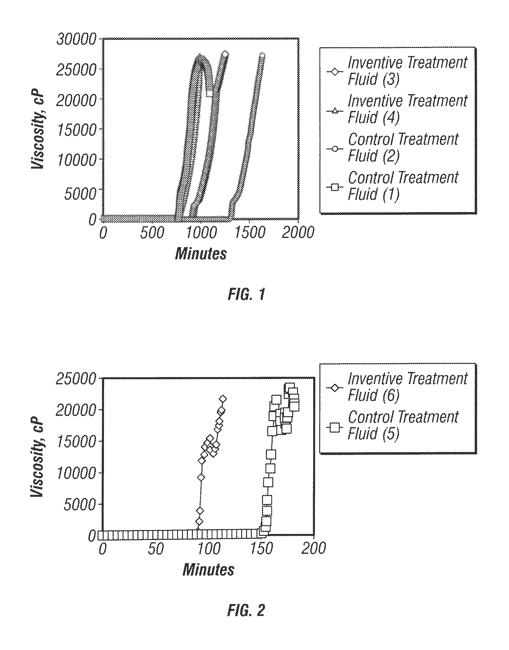 Gellable treatment fluids comprising quaternary ammonium salt gel-time modifiers and methods for use thereof