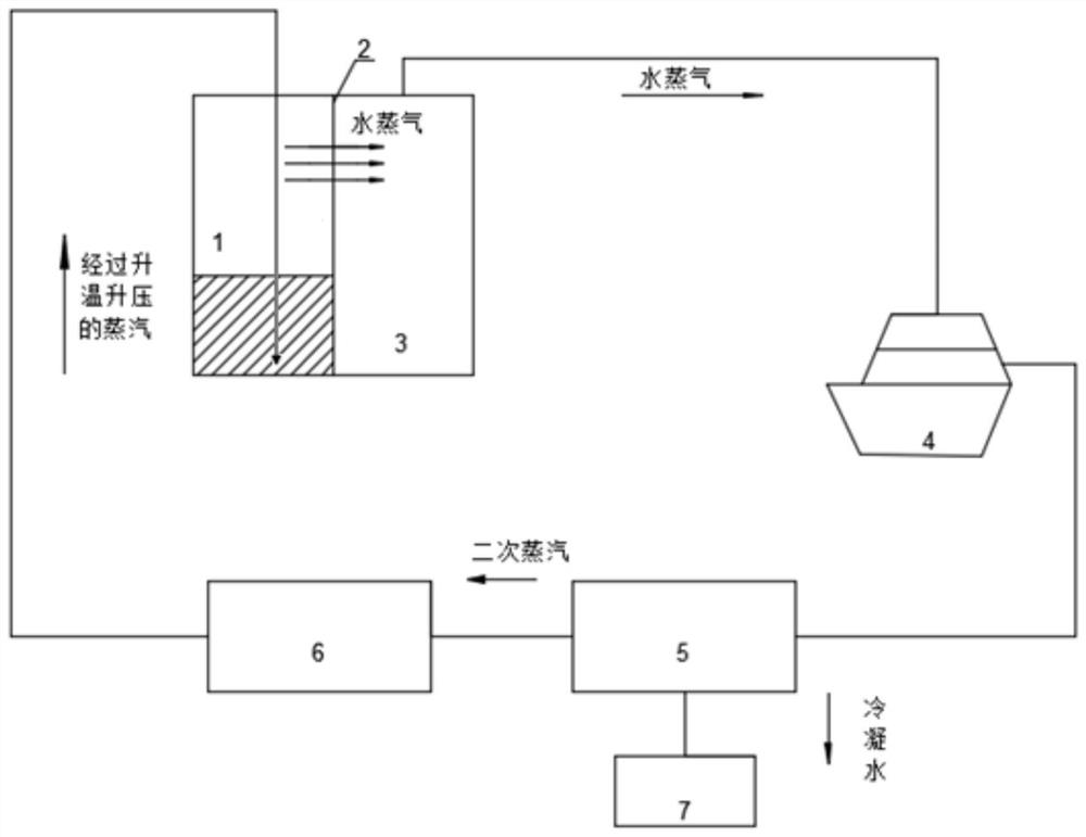 Vacuum-aeration type membrane distillation device and using method thereof