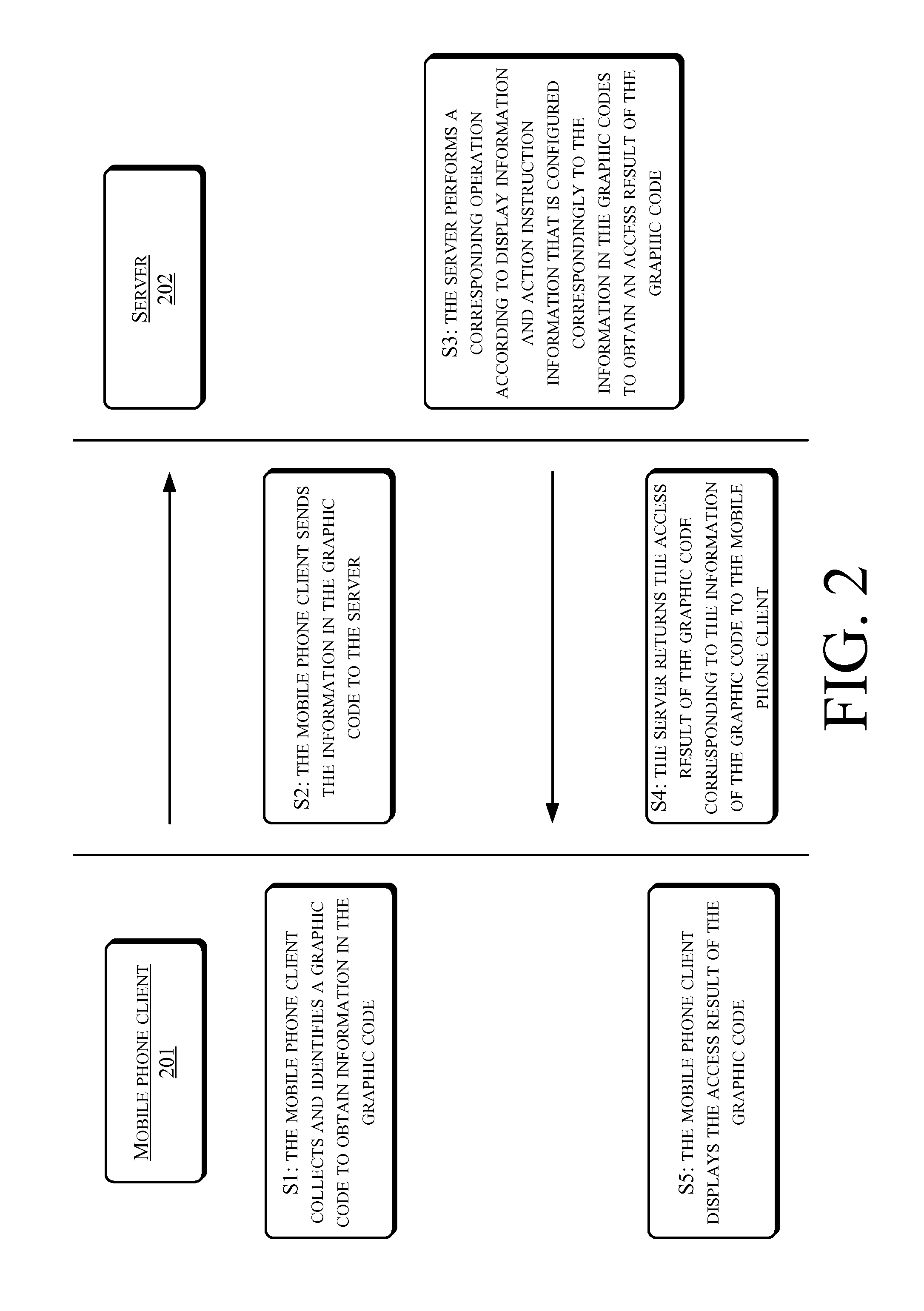 Method, Client Device and Server of Accessing Network Information Through Graphic Code