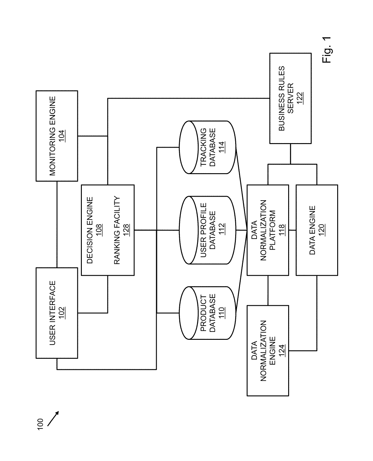 System and method of obtaining merchant sales information for marketing or sales teams