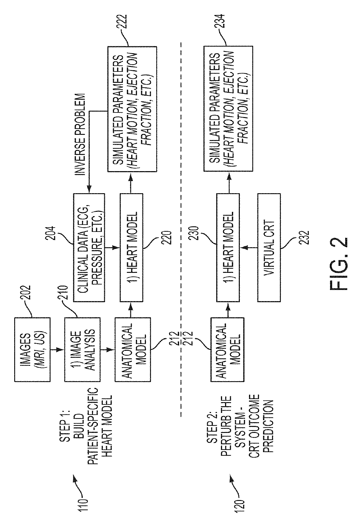 Method and system for patient specific planning of cardiac therapies on preoperative clinical data and medical images