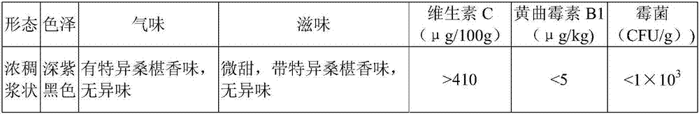 Novel fruit and vegetable primary pulp, and production method and storage method thereof