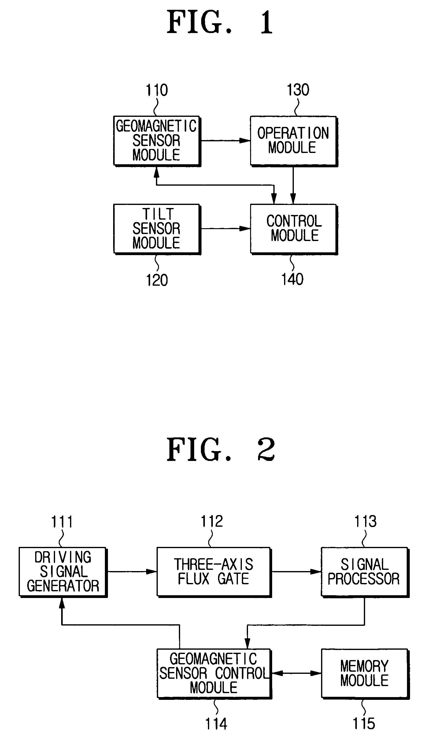 Geomagnetic sensor for computing azimuth and method thereof
