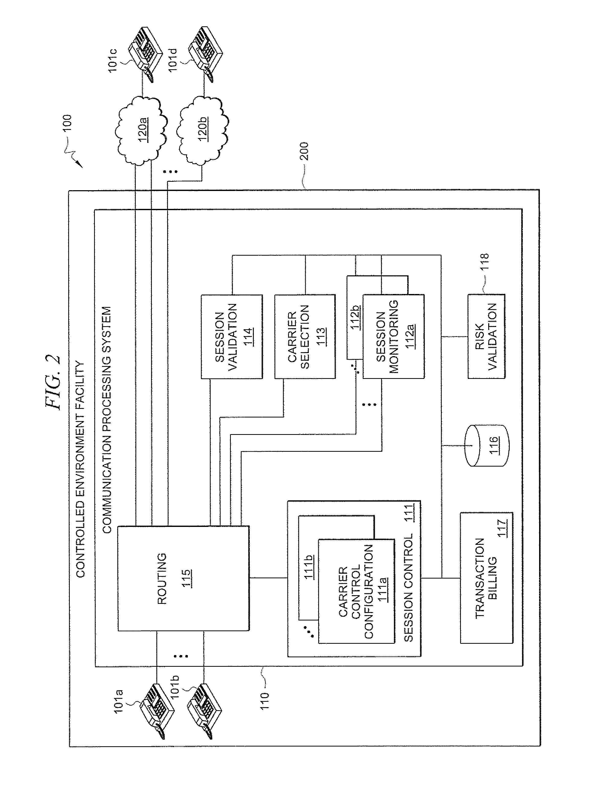 Selection of a particular communication carrier from a plurality of communication carriers in a secure environment
