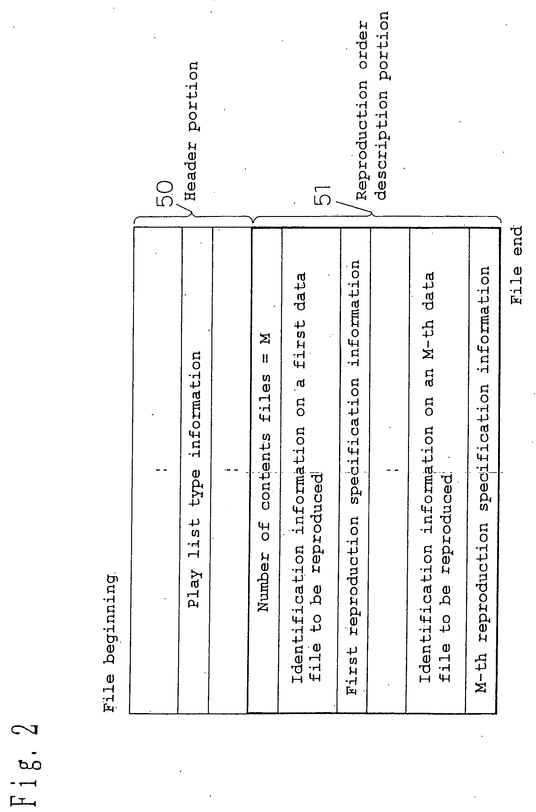 Recording and reproducing system, recording apparatus, reproducing apparatus, record medium, recording and reproducing method, recording method, reproducing method, program and record medium