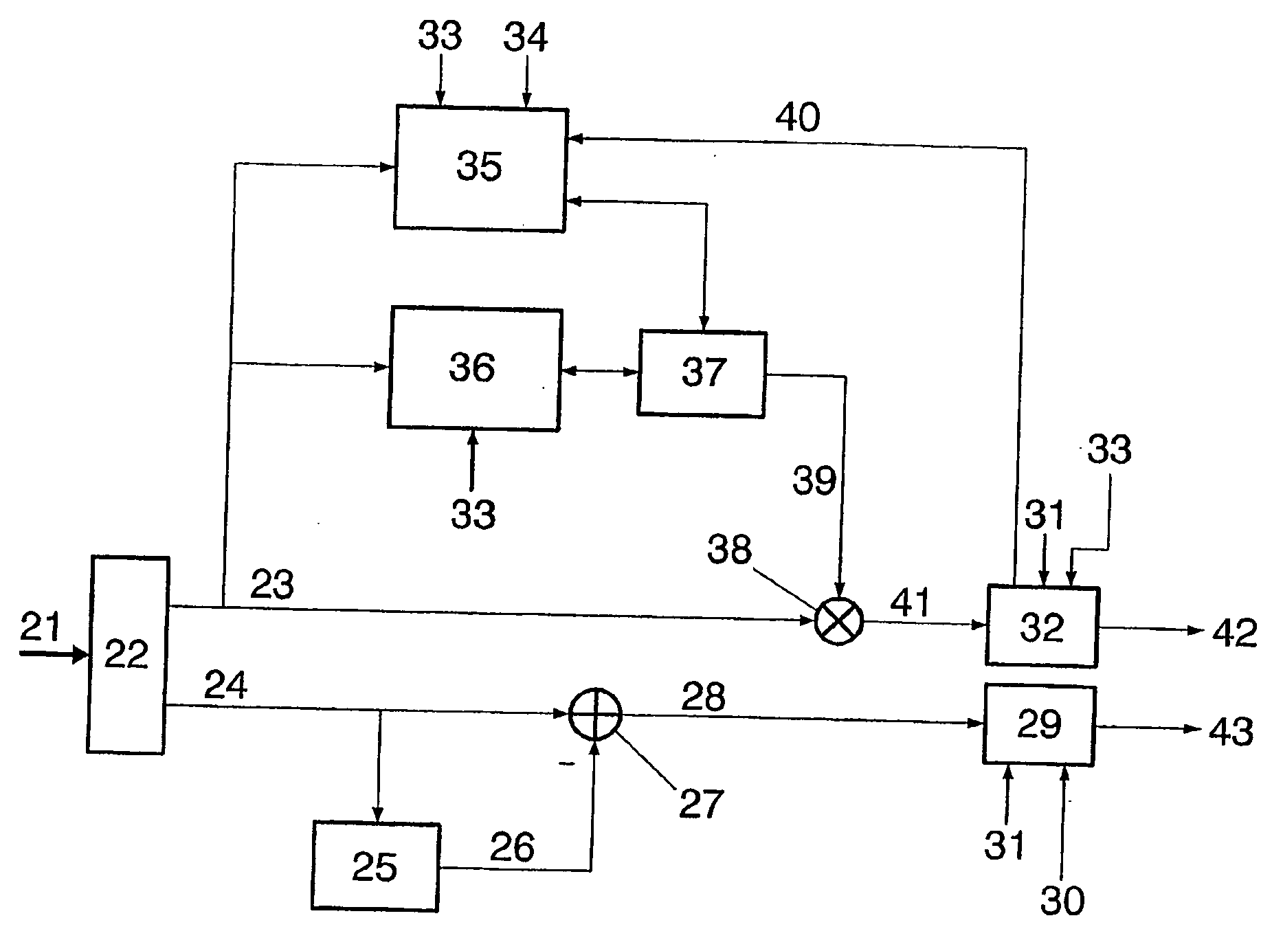 Normalised coherent amplitude and differential phase modulation method for multiuser communications