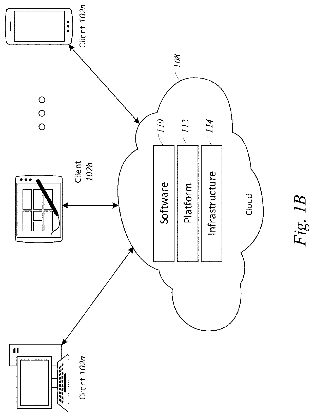 Systems and methods for using attribute data for system protection and security awareness training