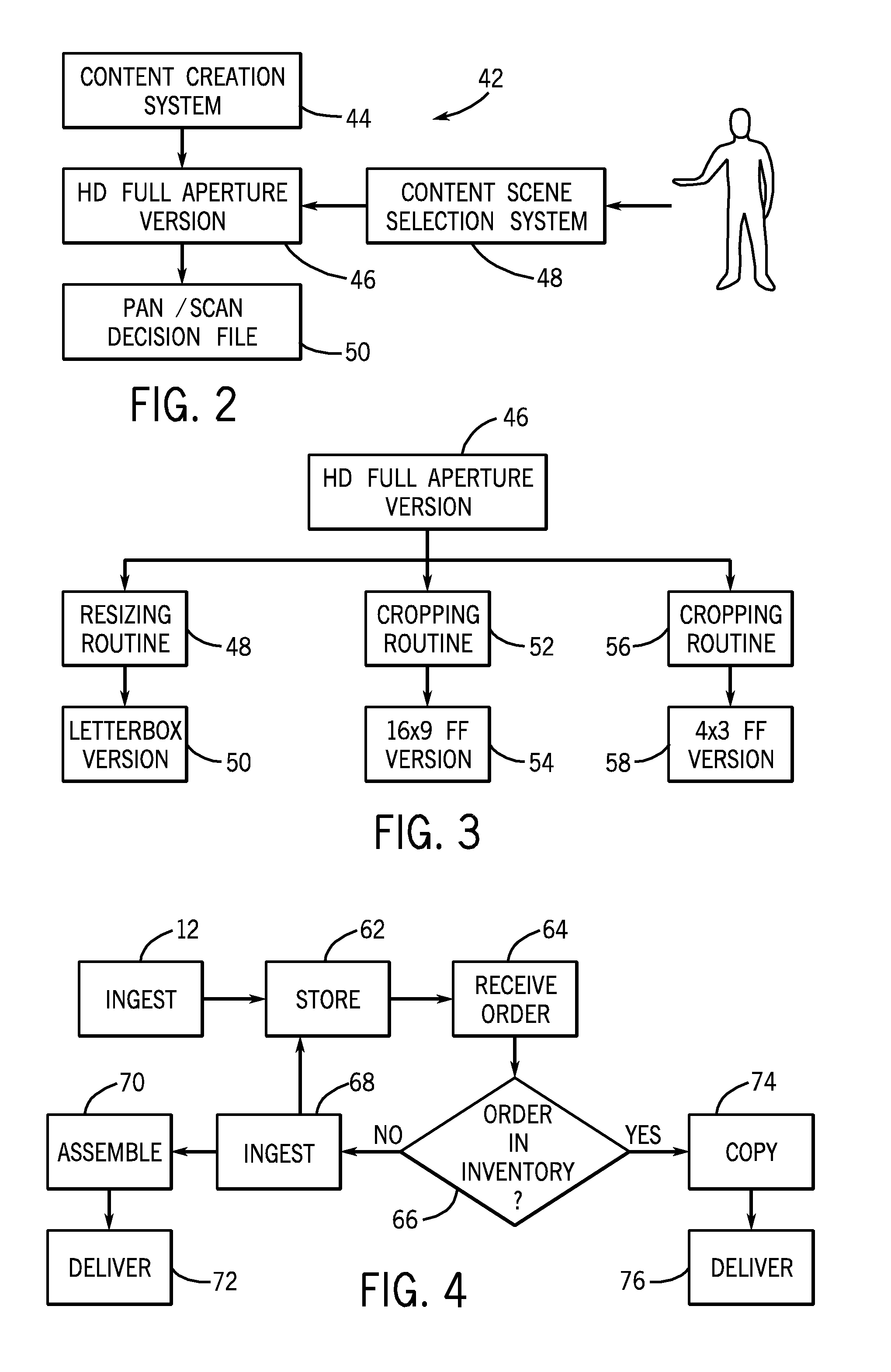 Digital content integration and delivery system and method