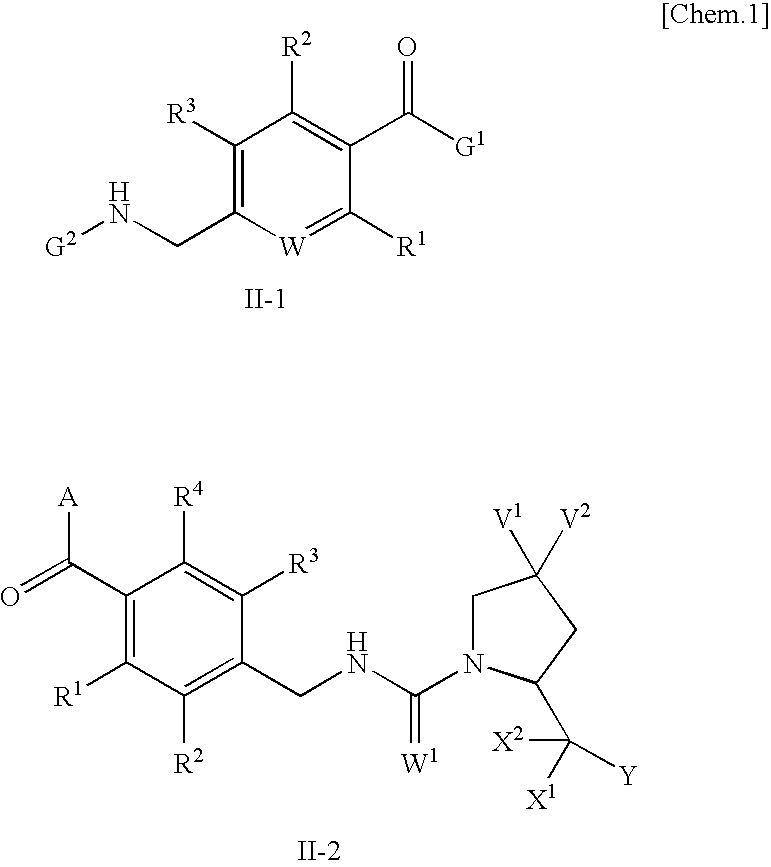 Aromatic amide derivatives, medicinal compositions containing the same, medical uses of both