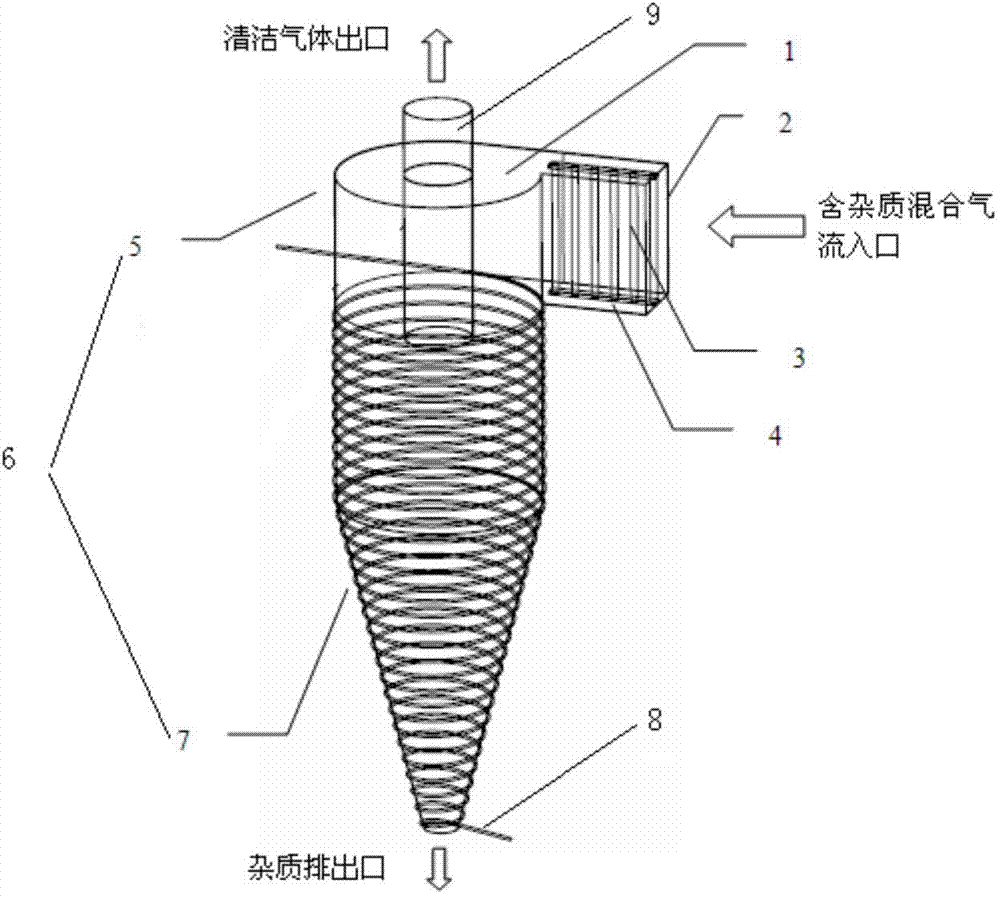 High-speed vortex electric field and cyclone combined separation method and cyclone separator