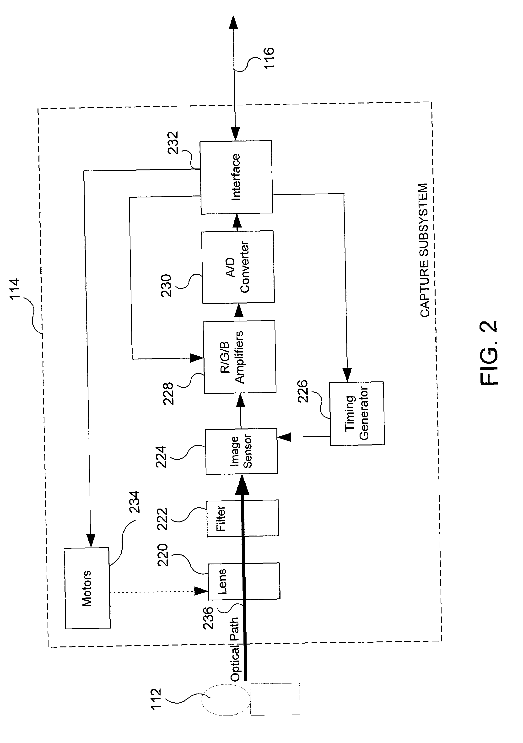System and method for effectively rendering high dynamic range images