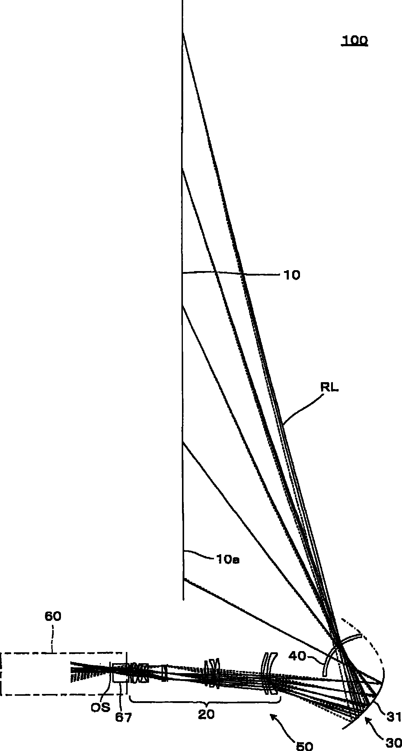 Projection type image display device