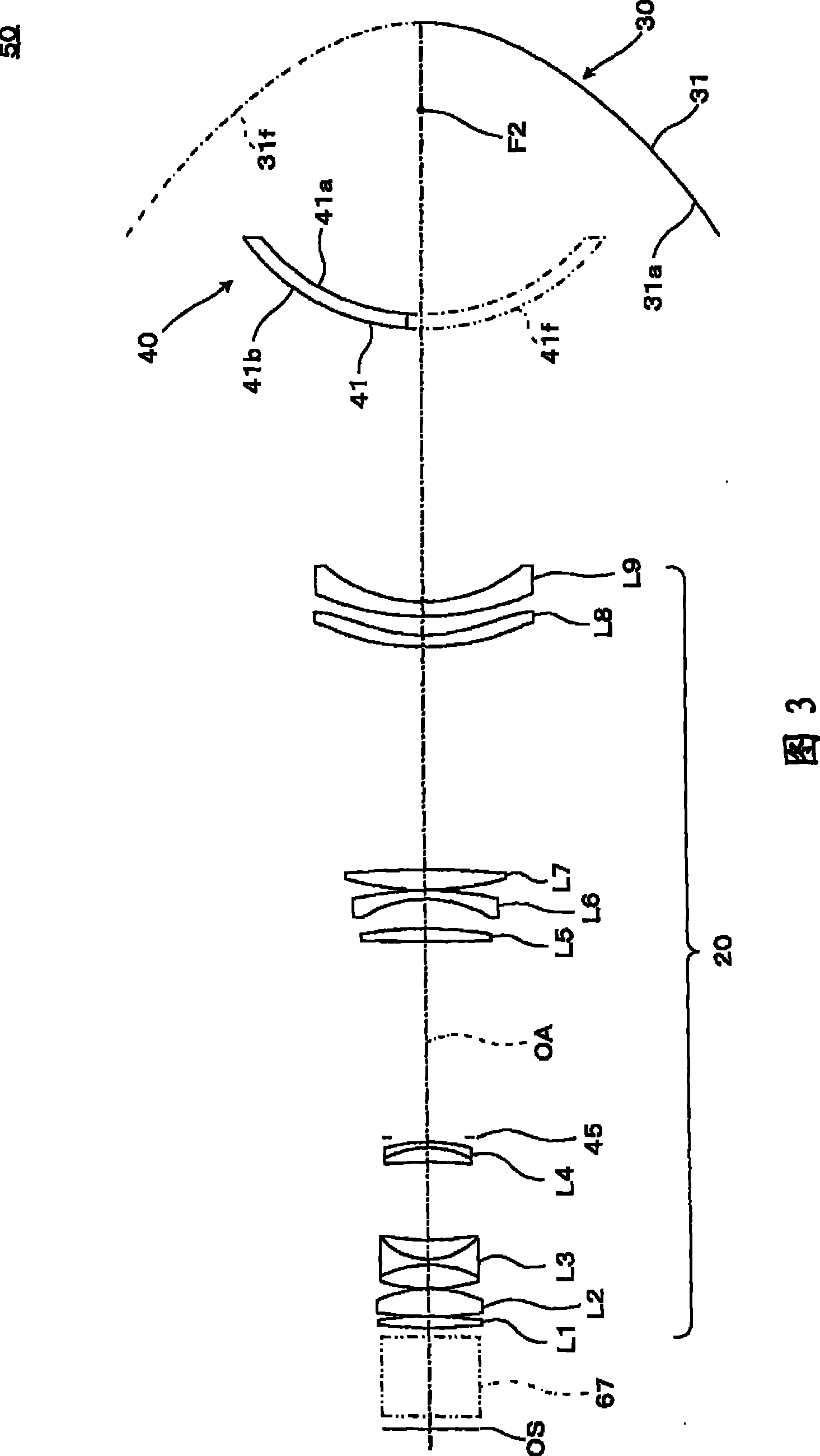 Projection type image display device