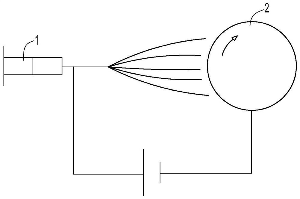 Composite nanofiber filter screen and preparation method thereof