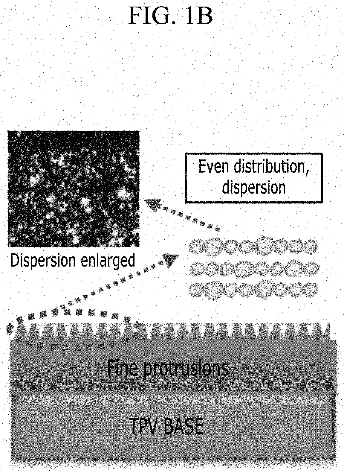 Slip coating composition for glass run of vehicle