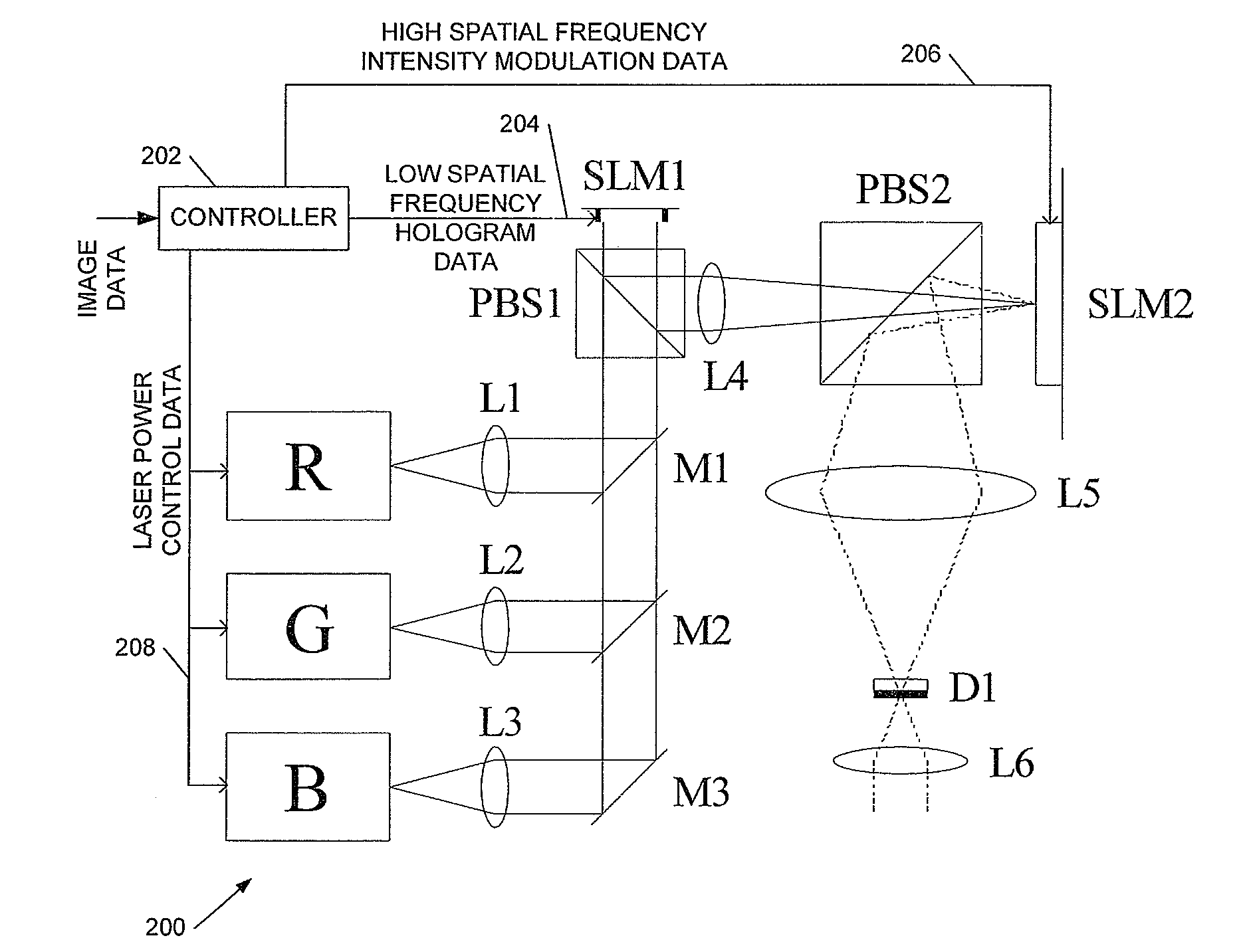 Holographic image display system