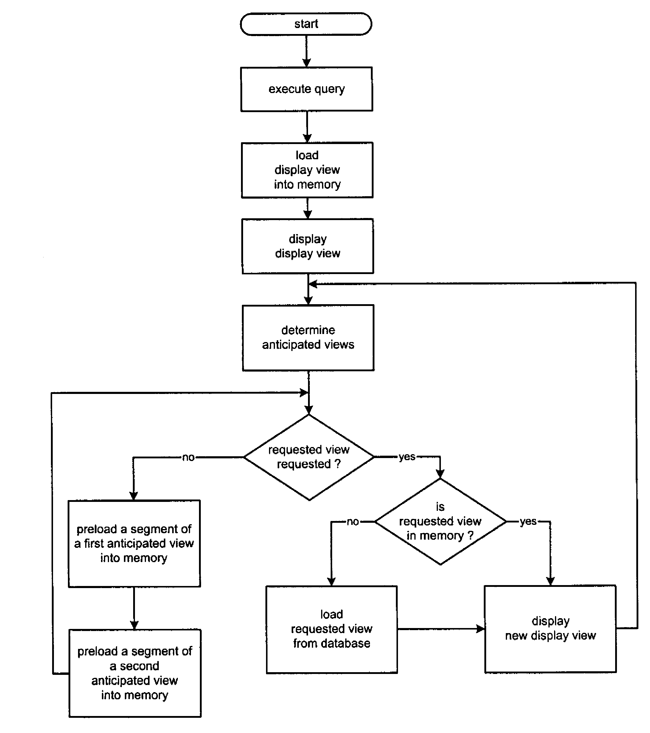 System and method for information retrieval employing a preloading procedure