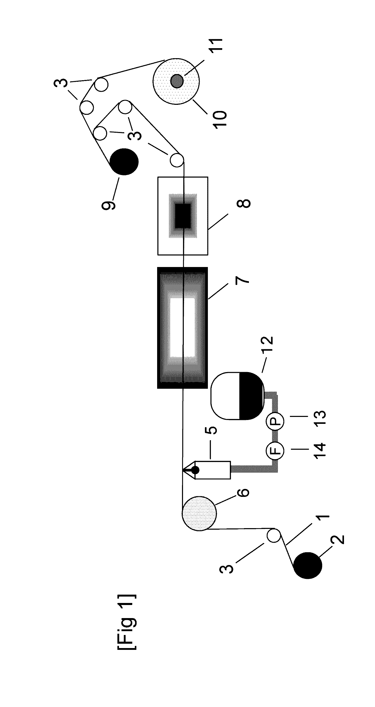 Gas diffusion electrode and method for manufacturing the same