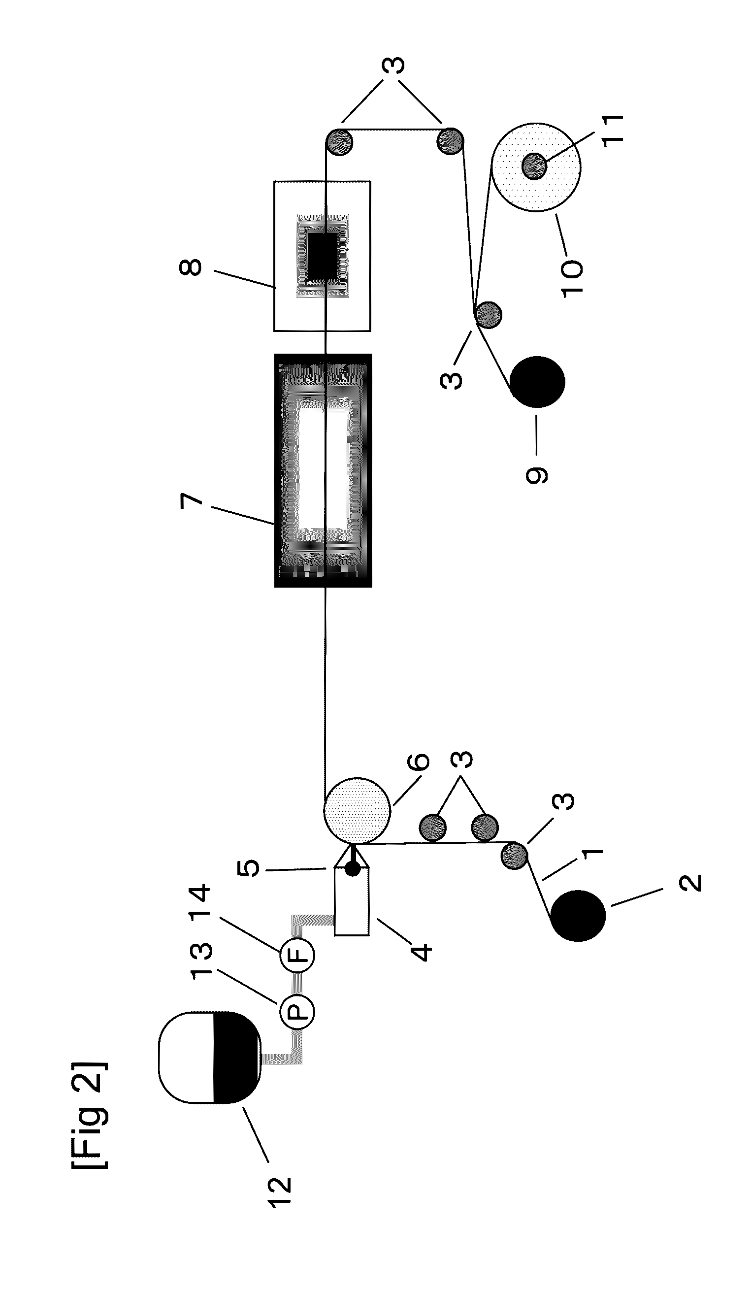 Gas diffusion electrode and method for manufacturing the same