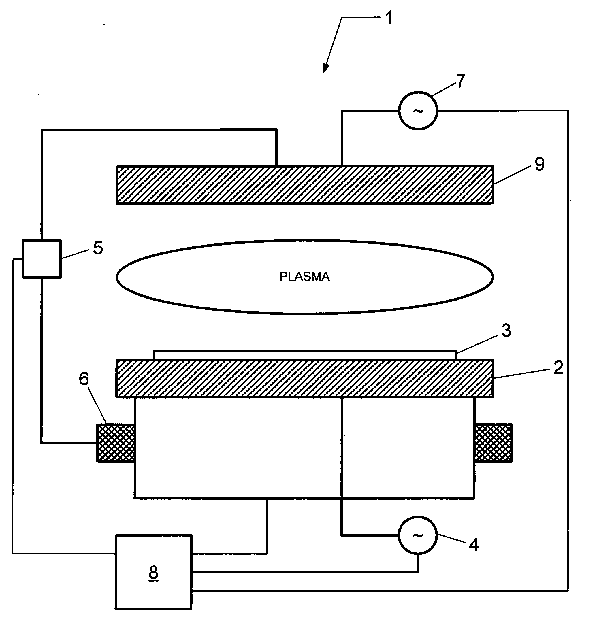 Method and apparatus for detecting endpoint in a dry etching system by monitoring a superimposed DC current