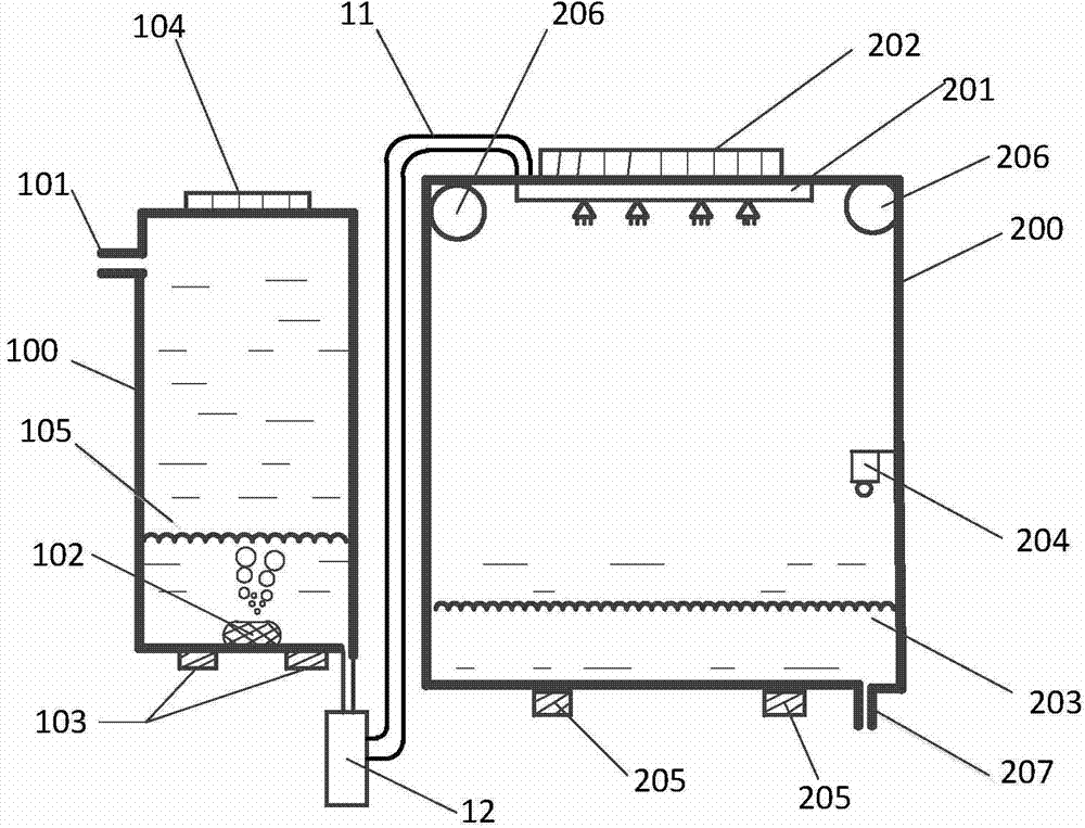 Kitchen cleaning and disinfecting machine with sound-light and ozone combined and working method thereof