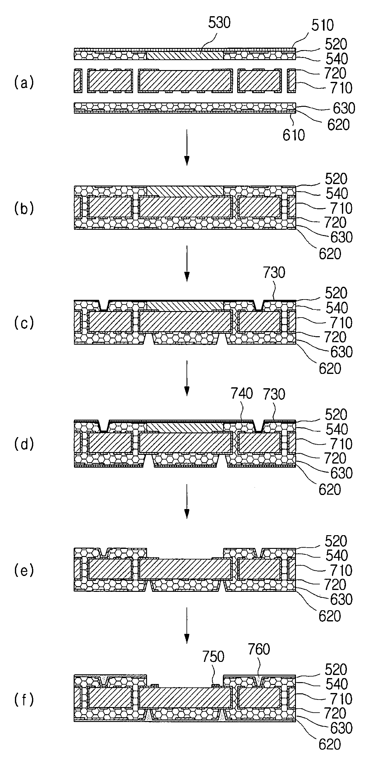 Method for manufacturing a substrate with cavity