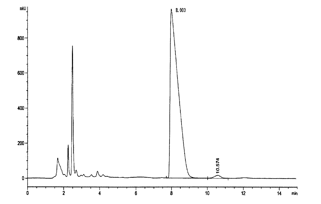 Method for improving 7-ACA producing bacterium