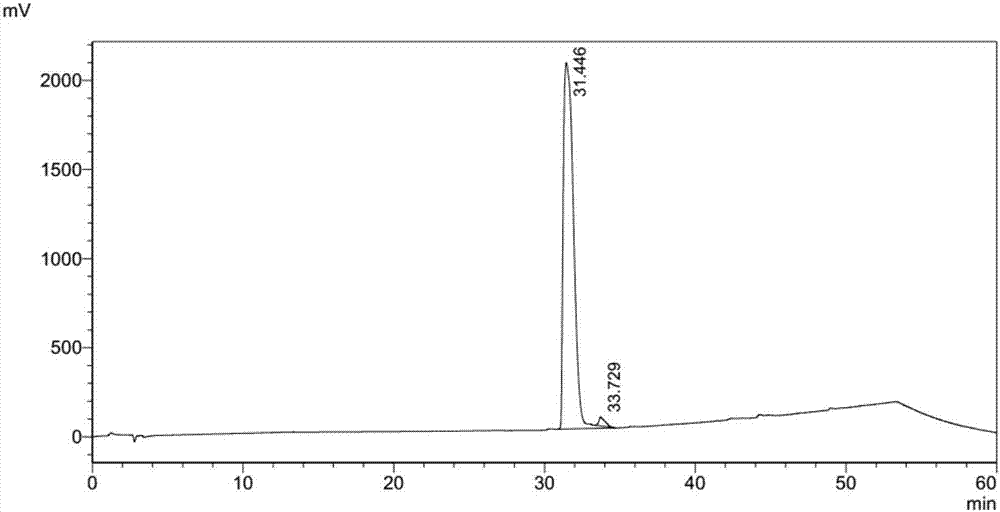 Method of separating and purifying recombinant stphylococcl protein A