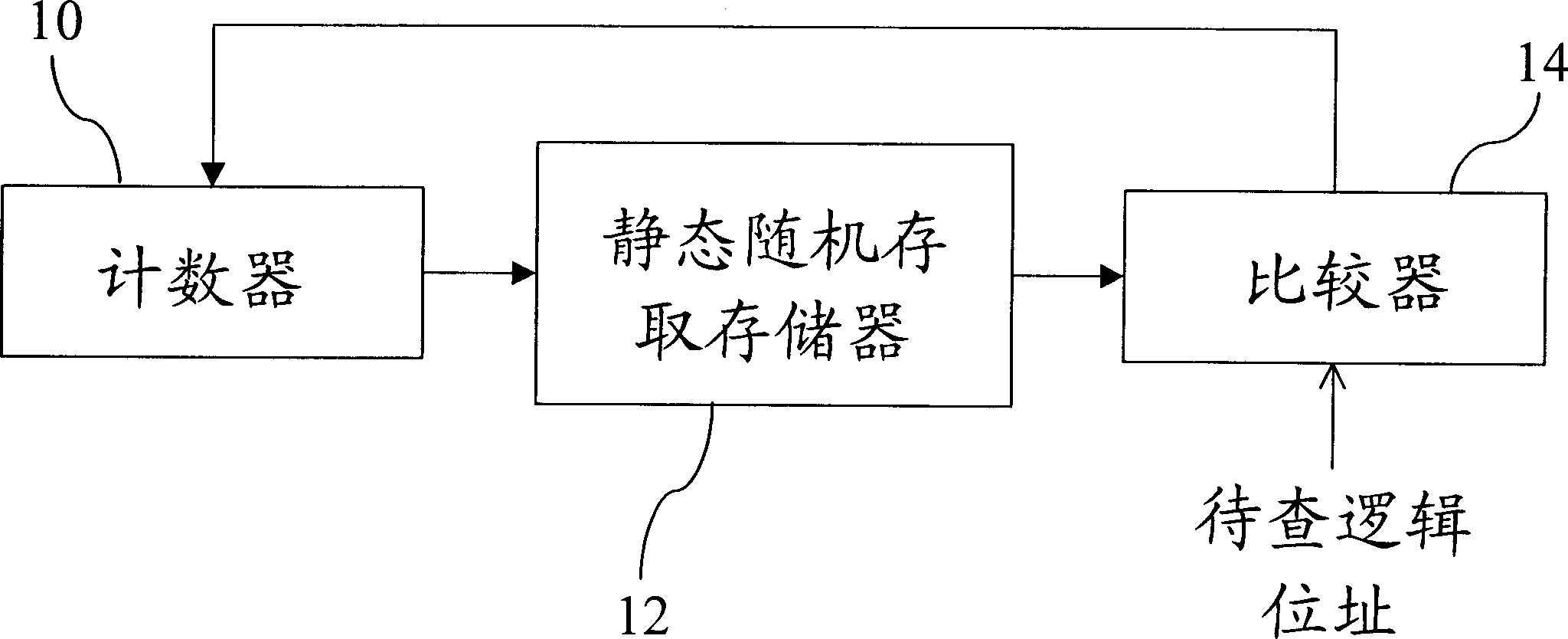 NAND model flash memory magnetic disk device and method for detection of logical bit address