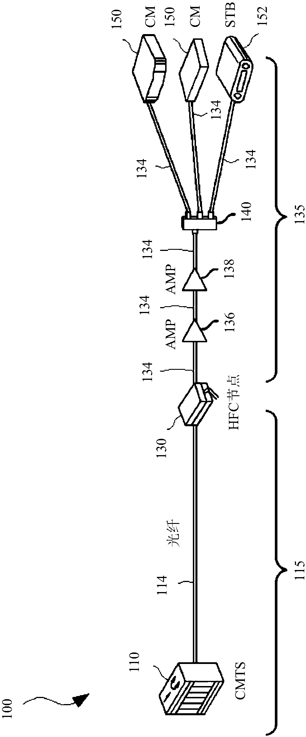 Time domain ingress noise detection and cancellation