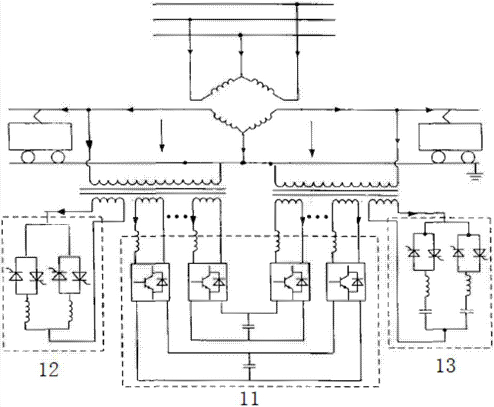 Control system used for railway traction transformer station