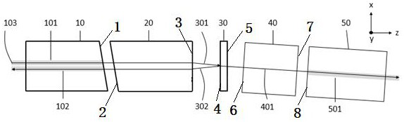 Method for optimizing polarization dependent loss