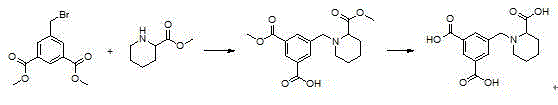 5-((2-carboxypiperidin-1-yl)methyl)isophthalic acid as well as synthetic method and application thereof