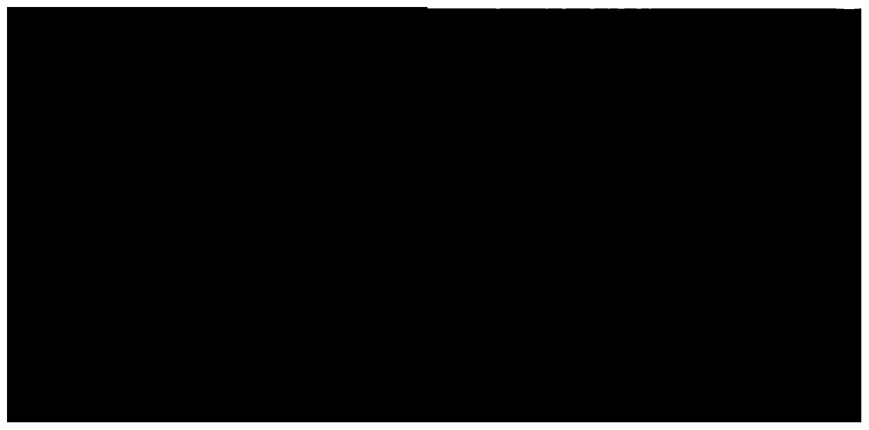 Method for forming biomembrane by using burkholderia pyrrocinia