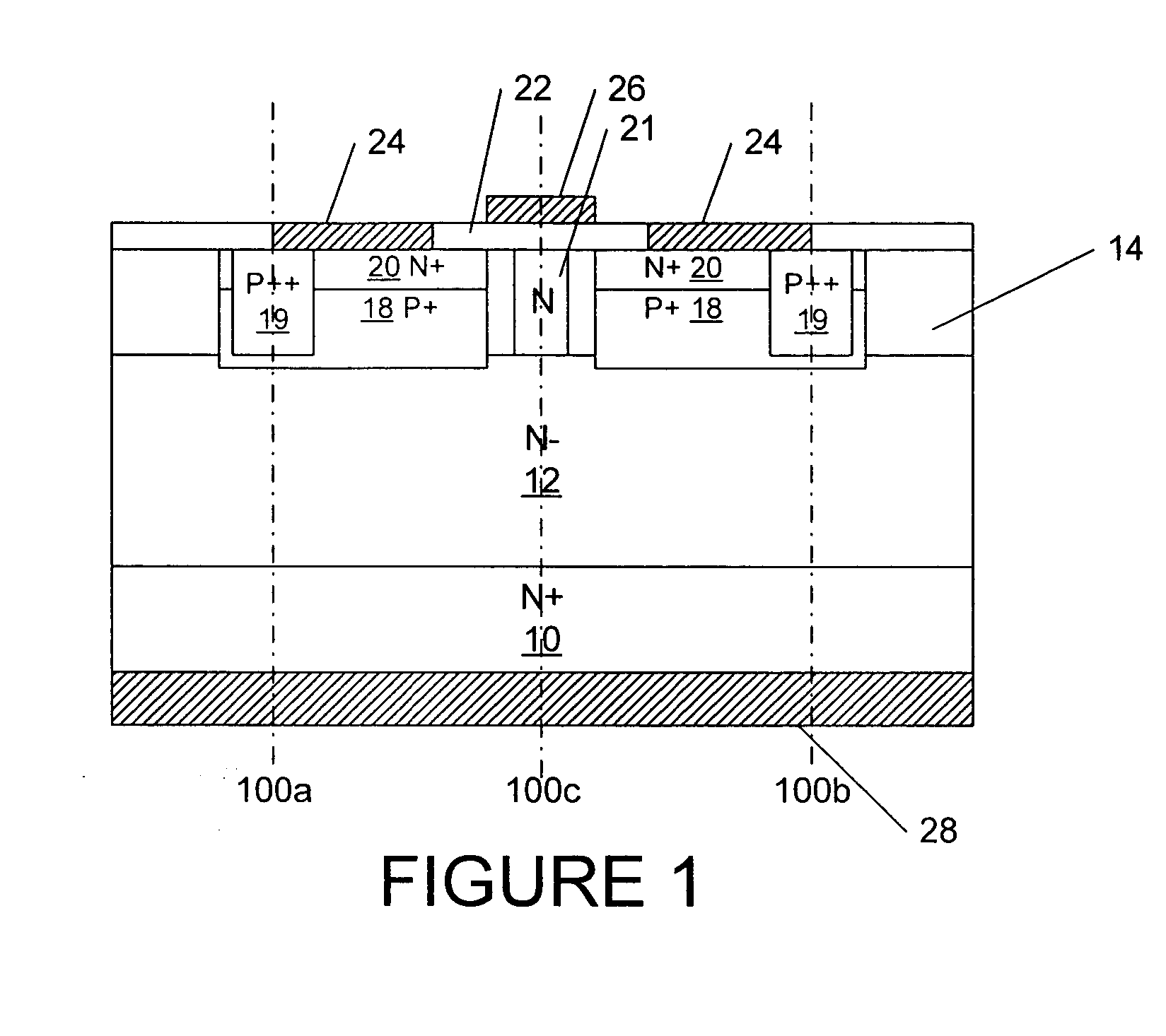 Silicon carbide devices with hybrid well regions and methods of fabricating silicon carbide devices with hybrid well regions