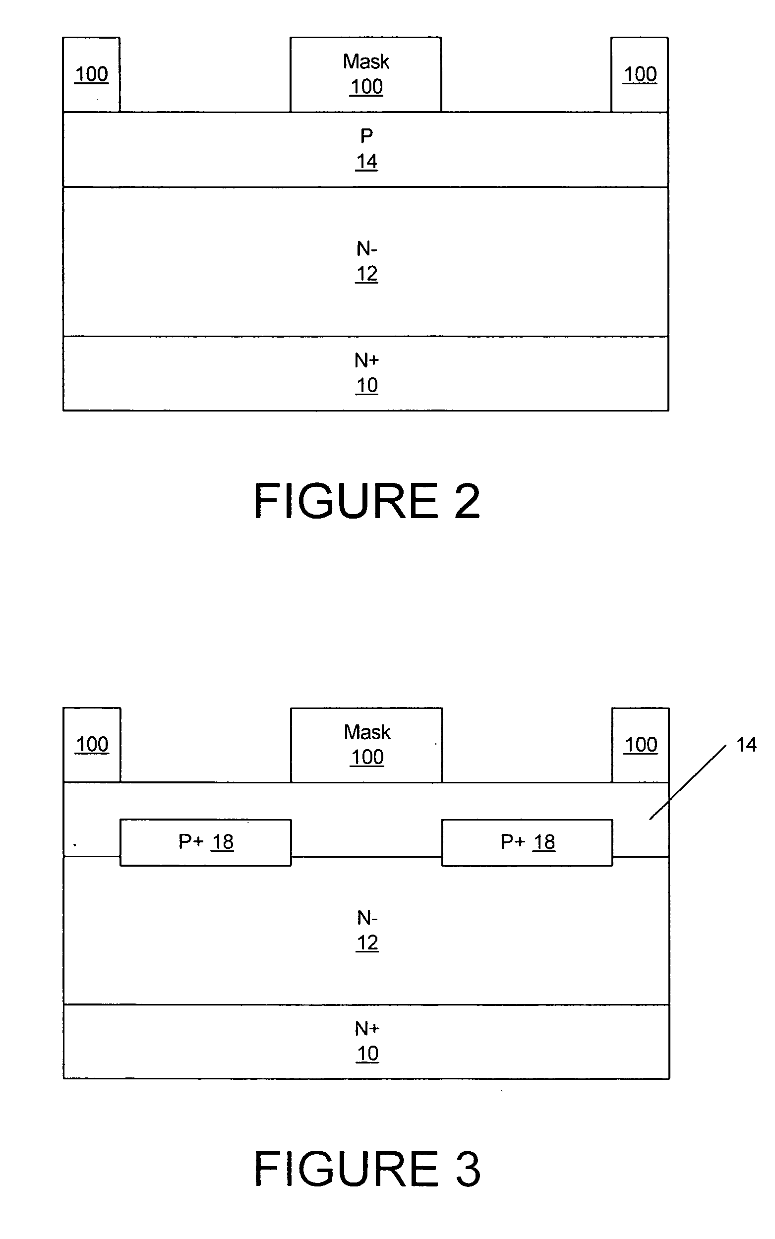 Silicon carbide devices with hybrid well regions and methods of fabricating silicon carbide devices with hybrid well regions