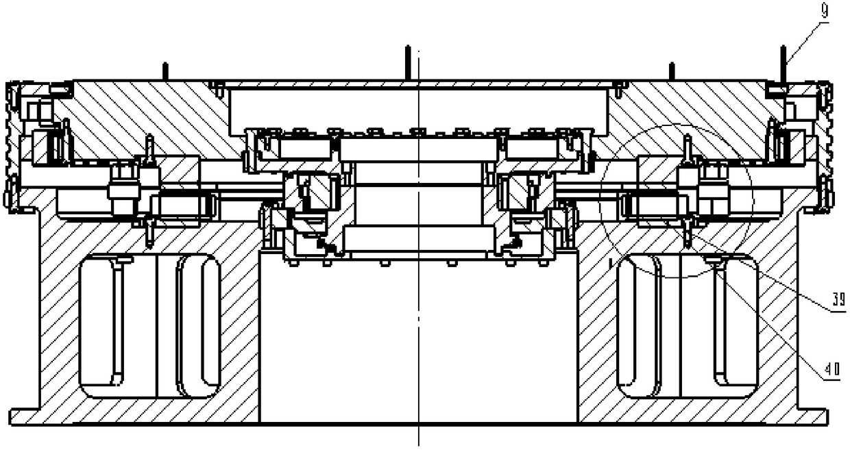 Direct driving device of self-bearing motor