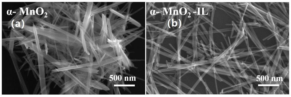 Preparation method of manganese oxide one-dimensional nanowire