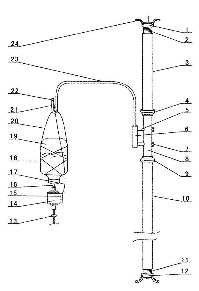 Car infusion support with alarming function