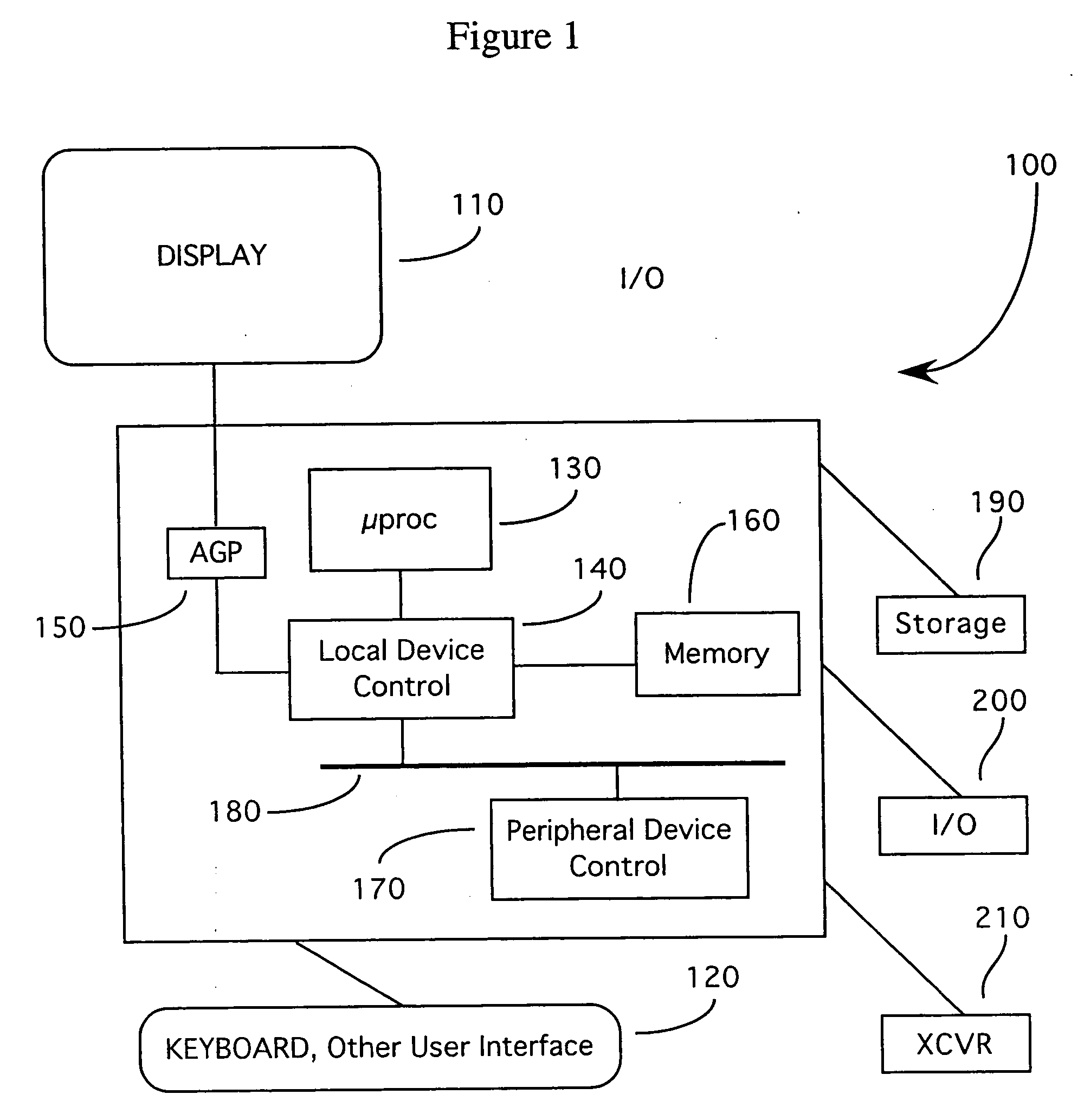 System for geometrically accurate compression and decompression