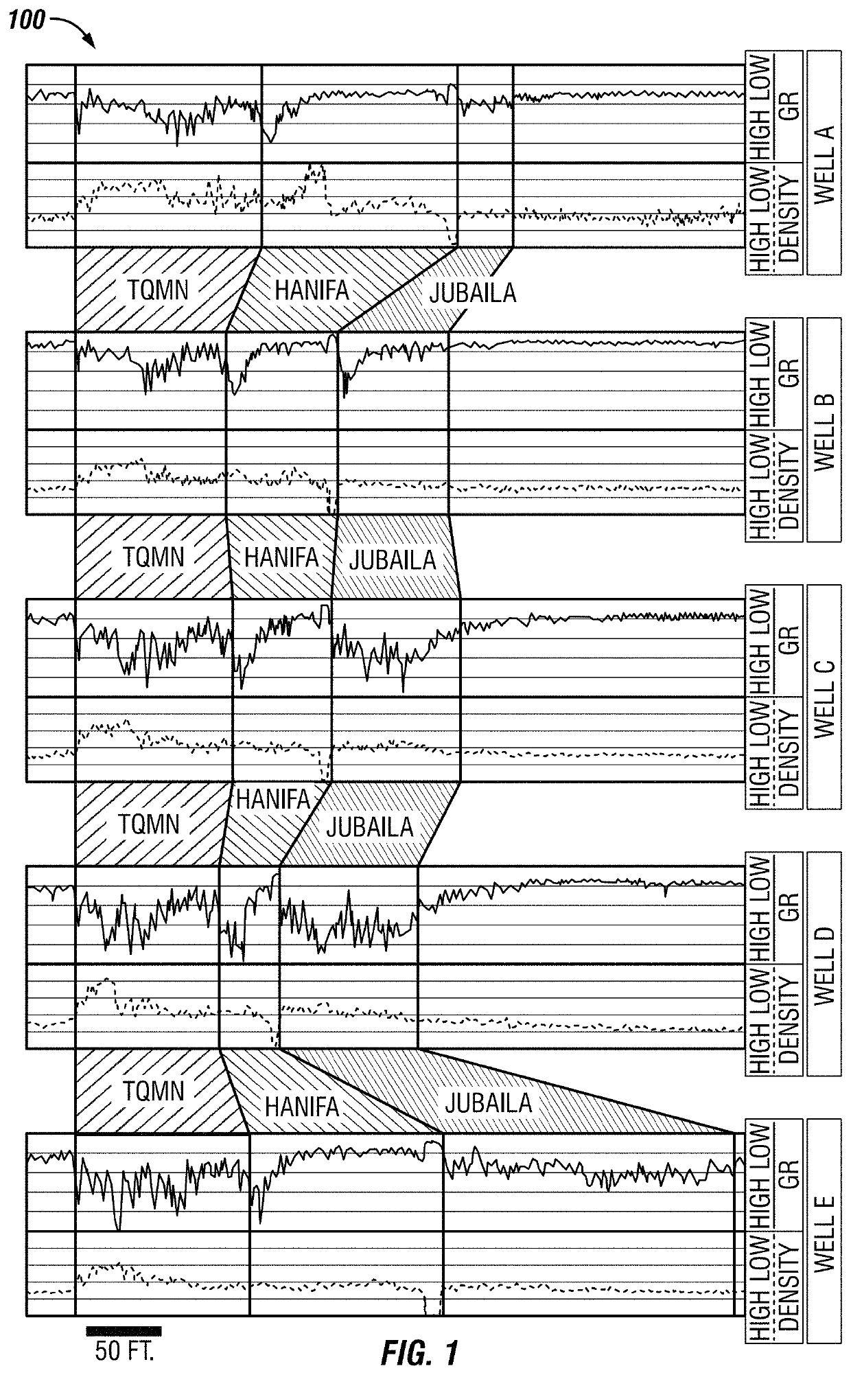 Thermal maturity determination of rock formations using mud gas isotope logging