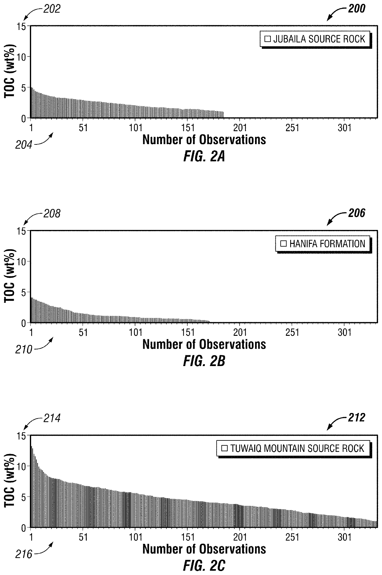 Thermal maturity determination of rock formations using mud gas isotope logging