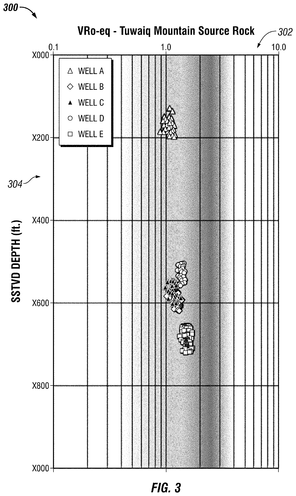 Thermal maturity determination of rock formations using mud gas isotope logging